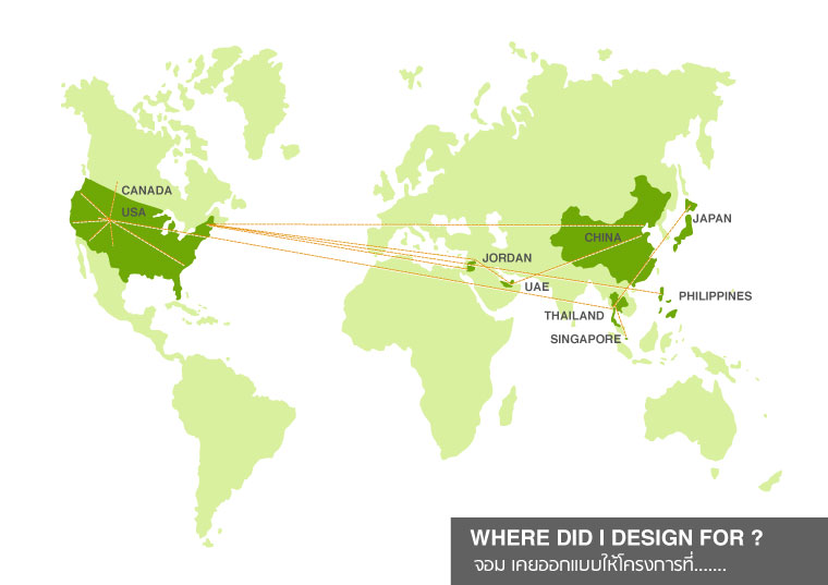 jom's project map